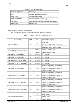 Preview for 22 page of NED SUi7450T2 User Manual