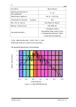 Preview for 12 page of NED XCM20125GIG User Manual