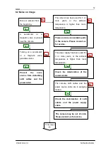 Preview for 57 page of NED XCM20125GIG User Manual