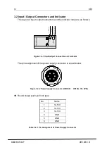 Preview for 18 page of NED XCM20160T2CXP User Manual