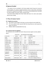 Preview for 21 page of NED XCM20160T2CXP User Manual