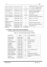 Preview for 22 page of NED XCM20160T2CXP User Manual