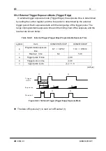 Preview for 35 page of NED XCM20160T2CXP User Manual