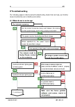 Preview for 46 page of NED XCM20160T2CXP User Manual