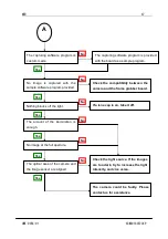 Preview for 47 page of NED XCM20160T2CXP User Manual