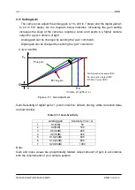 Preview for 45 page of NED XCM2040SAT4 User Manual