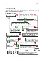 Preview for 57 page of NED XCM2040SAT4 User Manual