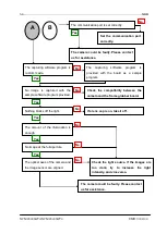 Preview for 58 page of NED XCM2040SAT4 User Manual