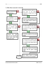 Preview for 59 page of NED XCM2040SAT4 User Manual