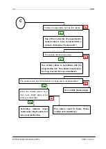 Preview for 60 page of NED XCM2040SAT4 User Manual