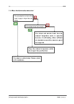 Предварительный просмотр 61 страницы NED XCM2080SAT4 User Manual