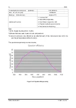 Preview for 14 page of NED XCM2085DLMT2 User Manual