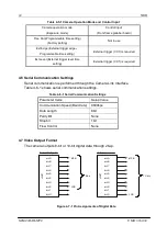 Preview for 42 page of NED XCM2085DLMT2 User Manual