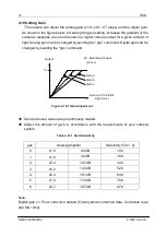 Preview for 48 page of NED XCM2085DLMT2 User Manual