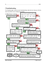 Preview for 59 page of NED XCM2085DLMT2 User Manual