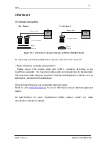 Preview for 17 page of NED XCM40170DLMT2CXP User Manual