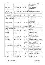 Preview for 22 page of NED XCM40170DLMT2CXP User Manual