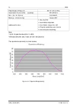 Preview for 14 page of NED XCM4040DLMT4 User Manual