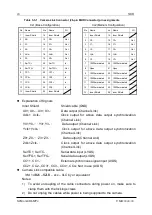 Preview for 23 page of NED XCM4040DLMT4 User Manual