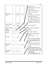 Preview for 28 page of NED XCM4040DLMT4 User Manual