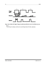 Preview for 50 page of NED XCM4040DLMT4 User Manual