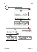 Preview for 67 page of NED XCM4040DLMT4 User Manual