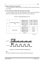 Preview for 45 page of NED XCM4085DLMT4 User Manual