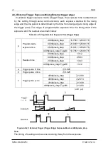 Preview for 47 page of NED XCM4085DLMT4 User Manual