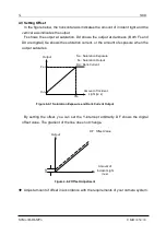 Preview for 51 page of NED XCM4085DLMT4 User Manual