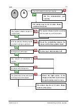 Preview for 59 page of NED XCM6040SA User Manual