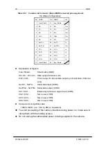 Предварительный просмотр 22 страницы NED XCM6040SAT2 User Manual