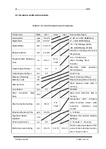 Предварительный просмотр 26 страницы NED XCM6040SAT2 User Manual