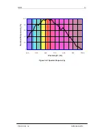 Preview for 13 page of NED XCM6040SAT4 User Manual