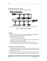 Preview for 33 page of NED XCM6040SAT4 User Manual