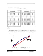 Preview for 42 page of NED XCM6040SAT4 User Manual