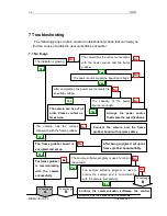 Preview for 52 page of NED XCM6040SAT4 User Manual