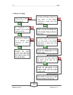 Preview for 54 page of NED XCM6040SAT4 User Manual