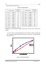 Preview for 48 page of NED XCM8060SA User Manual