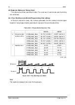 Preview for 50 page of NED XCM8085DLMT8 User Manual