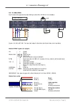 Предварительный просмотр 8 страницы Nedap 9926542 Service Manual