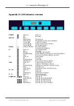 Предварительный просмотр 18 страницы Nedap 9926542 Service Manual