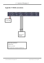 Предварительный просмотр 20 страницы Nedap 9926542 Service Manual