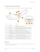 Preview for 6 page of Nedap !D Hand 2 Manual