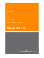 Nedap i45 User Manual preview