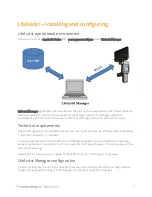 Preview for 5 page of Nedap LibAssist Manual