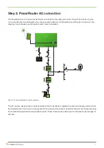 Preview for 5 page of Nedap PowerRouter PR30S Application Manualline