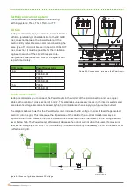 Preview for 7 page of Nedap PowerRouter PR30S Application Manualline