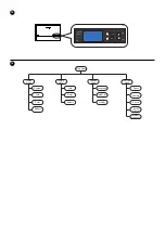 Preview for 4 page of Nedap PowerRouter Installation Manual