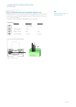 Предварительный просмотр 12 страницы Nedap TRANSIT Entry Installation Manual