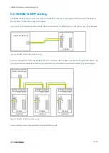 Preview for 14 page of Nedap Transit Ultimate Installation Manual